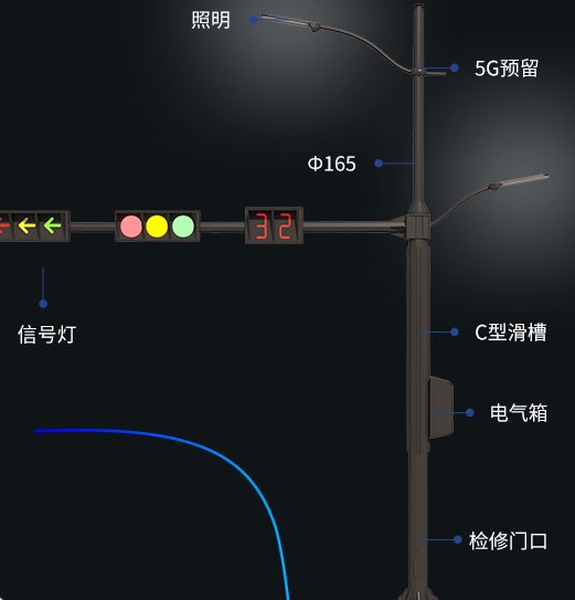 ͨźŵ·ƺϸ˹˶