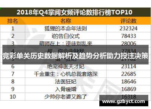 竞彩单关历史数据解析及趋势分析助力投注决策